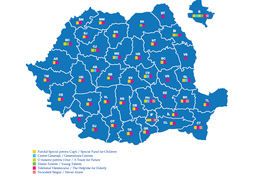 Fundatia Principesa Margareta a Romaniei - 26 de ani de activitate 